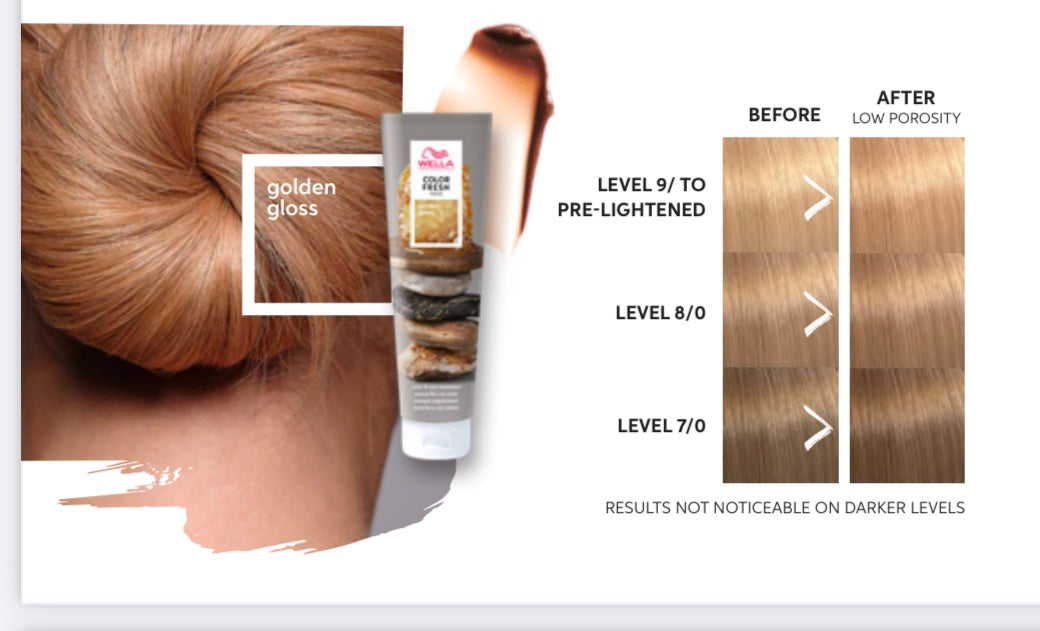 Wella Color Fresh Mask Golden Gloss 150ml