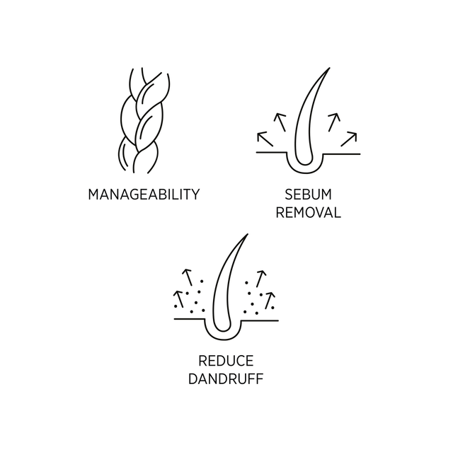 Purify Shampoo