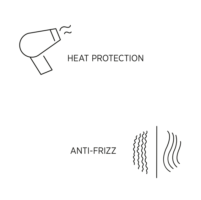 LuxeBlond Bi-Phase UV & Heat Protector