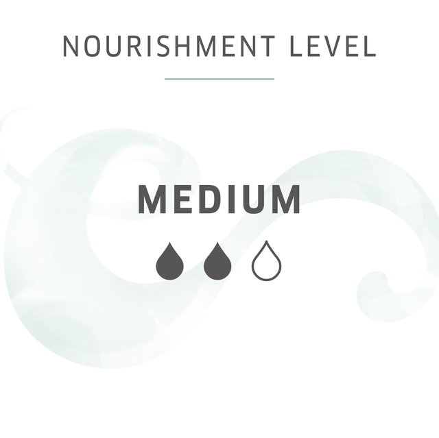 Nutricurls Cleansing Conditioner 250ml 
