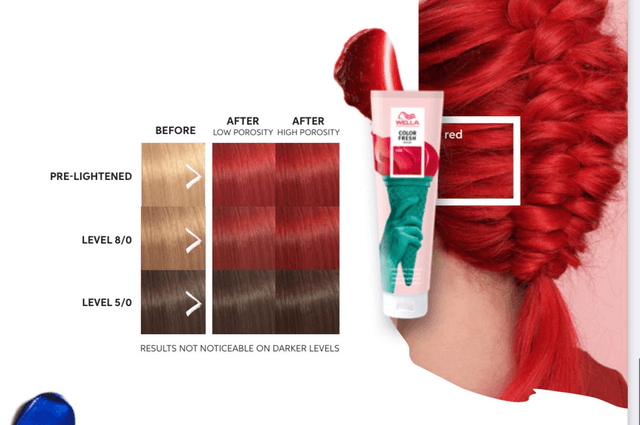 Red 150ml