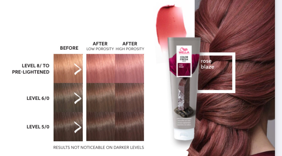 Wella Color Fresh  Mask Rose Blaze 150ml
