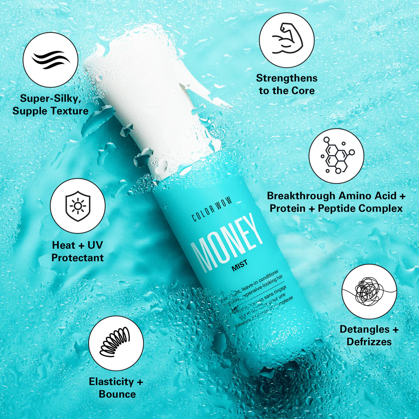 Money Mist 150ml